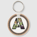 Search for military style accessories Army
