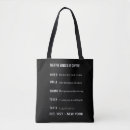 Search for coffee addiction quotes bags Funny coffee quote