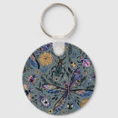 Search for dragonfly key rings Drawing