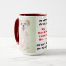 Search for yorkshire terrier mugs Best friend