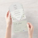 Search for tear off invitations Minimalist