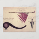 Search for dagger postcards Indian