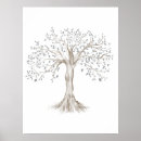 Search for family tree posters Watercolor