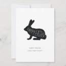 Search for happy 1st easter cards For her
