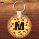Search for pepperoni pizza key rings Fun