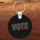 Search for choice key rings Election