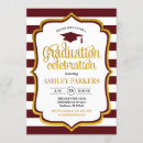 Search for maroon and gold graduation Grad party