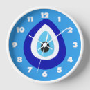 Search for evil eye clocks Mediterranean