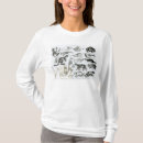 Search for wombat clothing Kangaroo