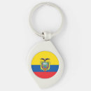 Search for ecuador key rings Patriotic