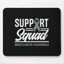 Search for totally mousepads Obviously simply definitely absolutely