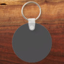 Search for cartoon turkey key rings Funny