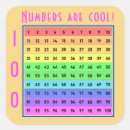 Search for school is cool stickers 100 days of school