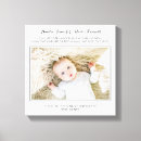 Search for thank you canvas prints Modern