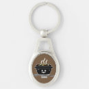 Search for soup key rings Asian
