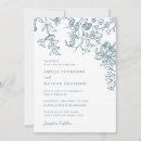 Search for rustic teal wedding invitations Floral