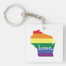 Search for equality state key rings Gay