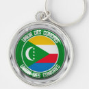 Search for comoros Flags