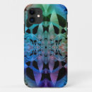 Search for twilight iphone cases Abstract