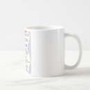 Search for funny philosophy mugs Humour