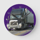 Search for cargo clocks Trucks