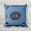 Search for black textured cushions Modern