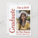 Search for native american invitations Feather