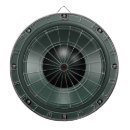 Search for speakers Woofer