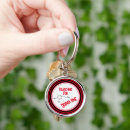 Search for molecule round key rings Science