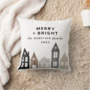 Search for nordic christmas cushions Modern