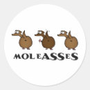 Search for cartoon rodent stickers Funny