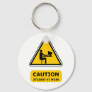 Search for desk top key rings Sitting
