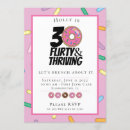 Search for breakfast birthday invitations Doughnut