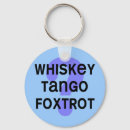 Search for police badge key rings Detective