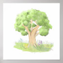 Search for pooh posters Tree