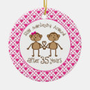 Search for 35th anniversary Cute