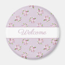 Search for retro design magnets Pattern