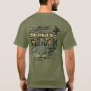 Search for drama teacher clothing Shakespeare