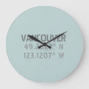 Search for vancouver clocks Canada