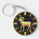 Search for aries ram key rings Zodiac