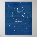 Search for constellation posters Night sky