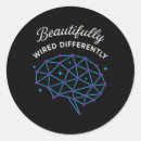 Search for acceptable stickers Motivation