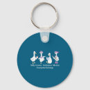 Search for funny pets key rings Instagram