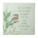 Search for strength tiles Inspirational