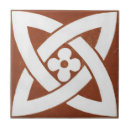 Search for celtic design tiles Backsplash