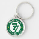 Search for high school key rings Reunion