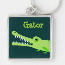 Search for gators key rings Cute