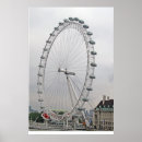 Search for london eye posters Tourist
