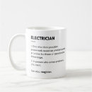 Search for maintenance engineer mugs Engineering
