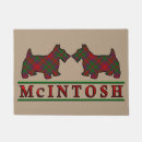 Search for scottie dog doormats Dogs